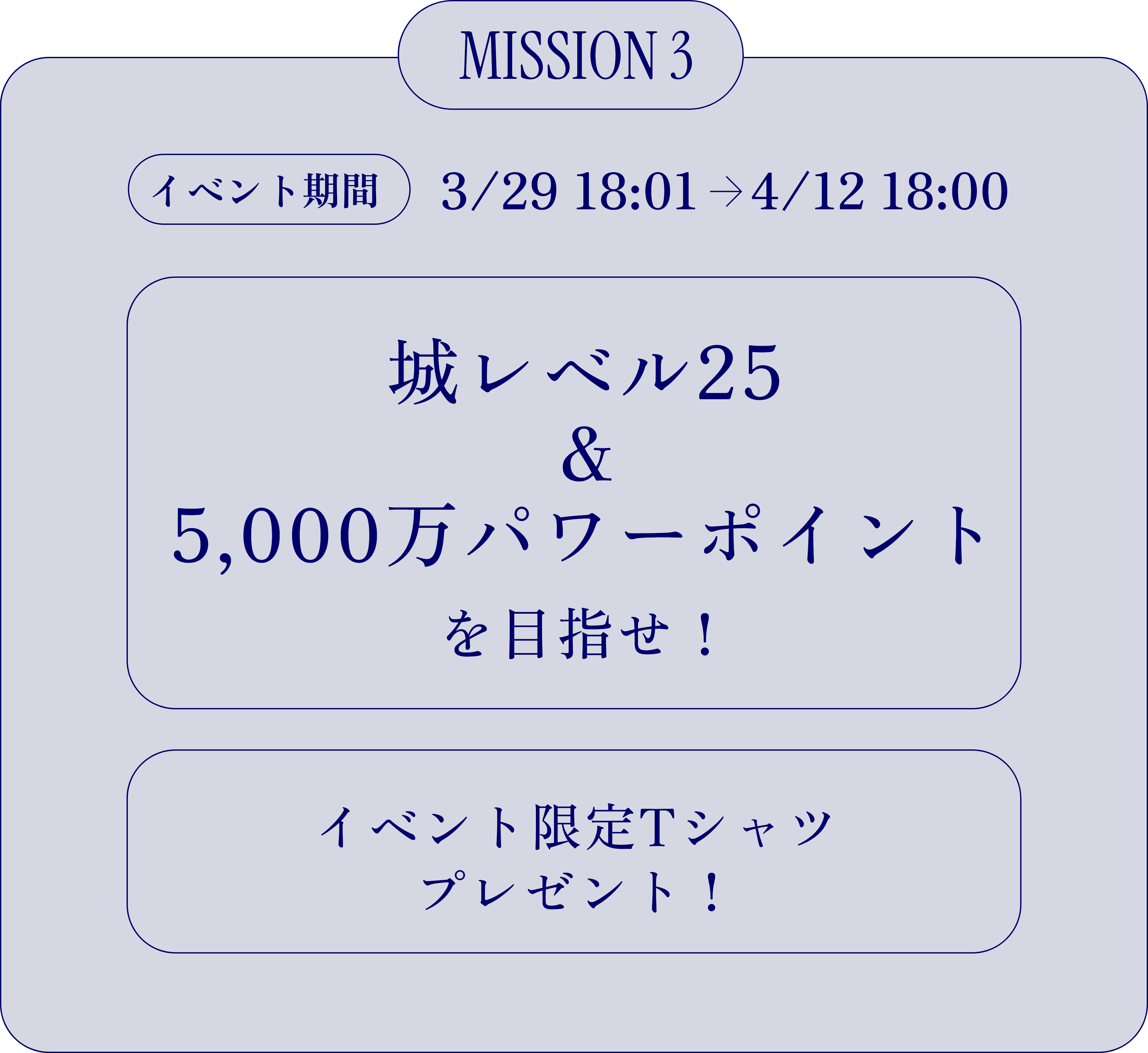 MISSION 3