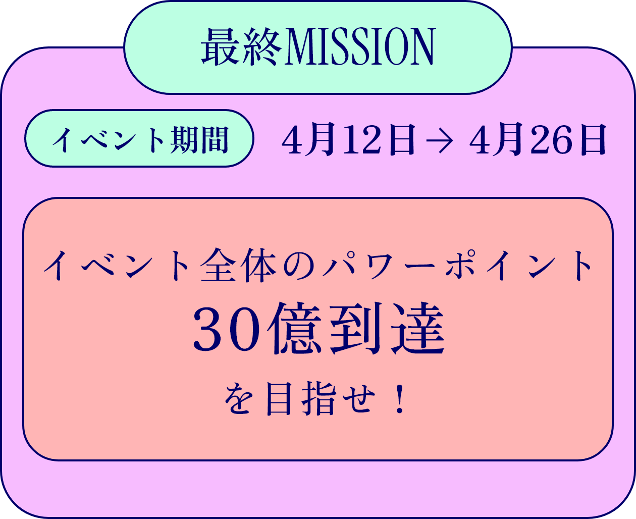 MISSION 4